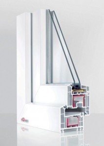 Sección del perfil REHAU Euro-Design 70